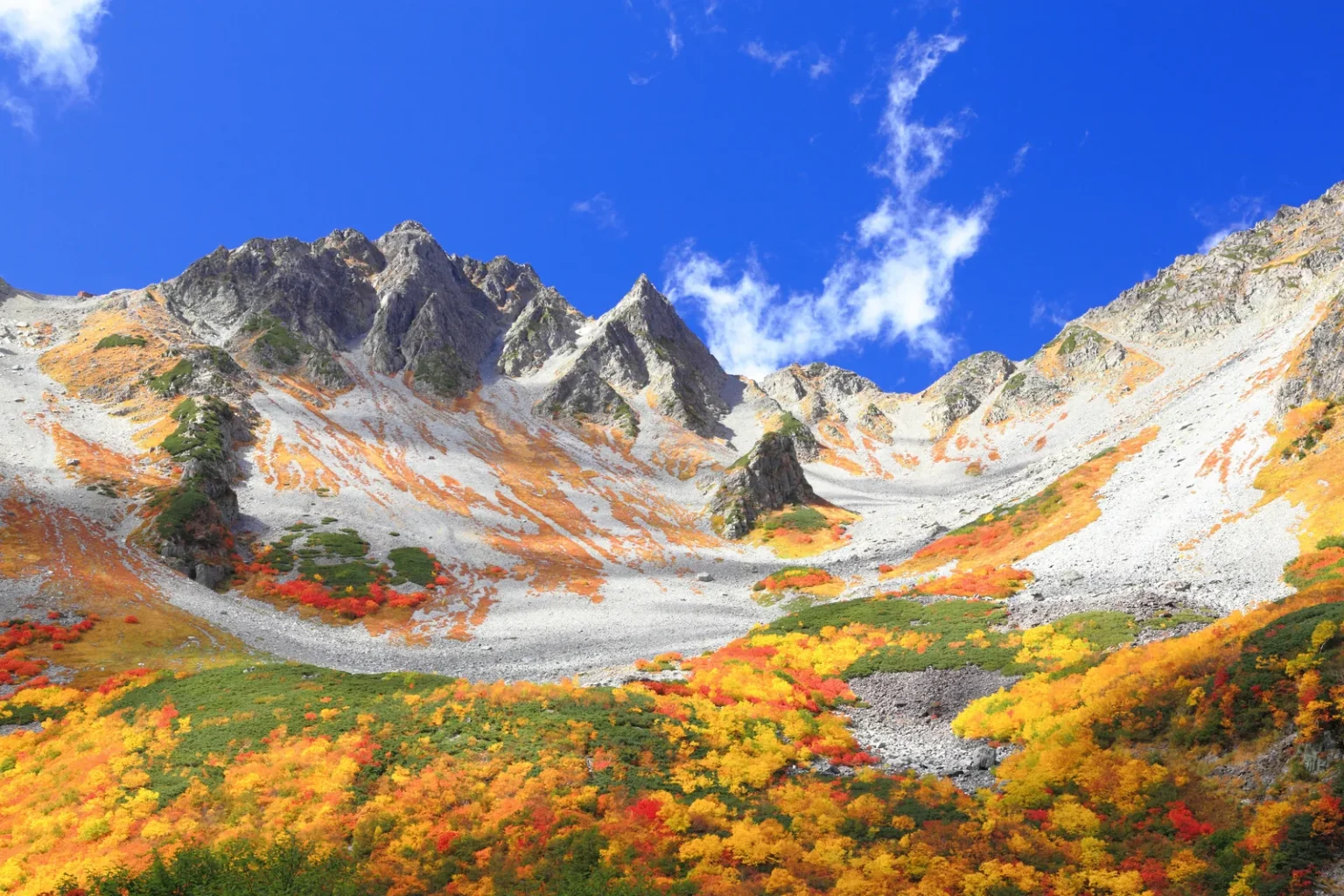 Autumn colour across the Karasawa Cirque in the Northern Japan Alps, with red and gold slopes below grey peaks