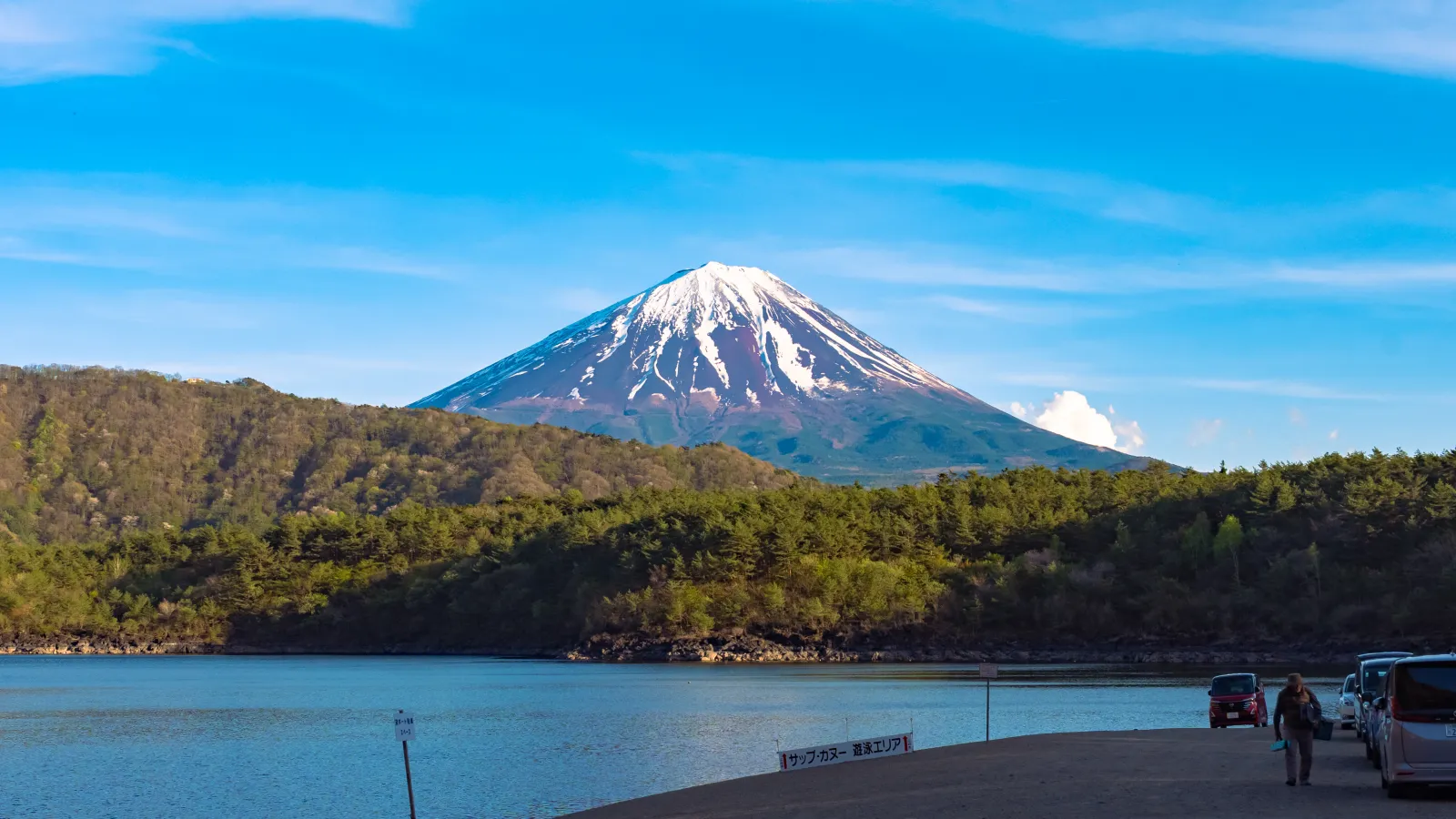 SUP and canoe launch area at Lake Saiko with Mt Fuji in background