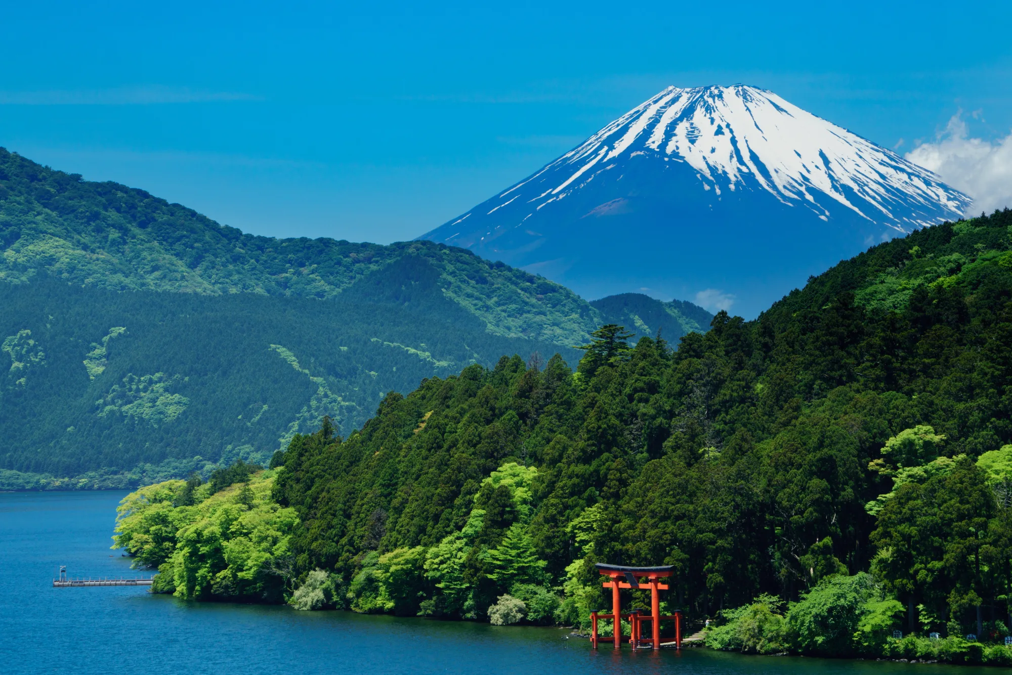 The red Peace Torii of Hakone Shrine standing in Lake Ashi with Mount Fuji rising behind it under a clear sky in fresh green season