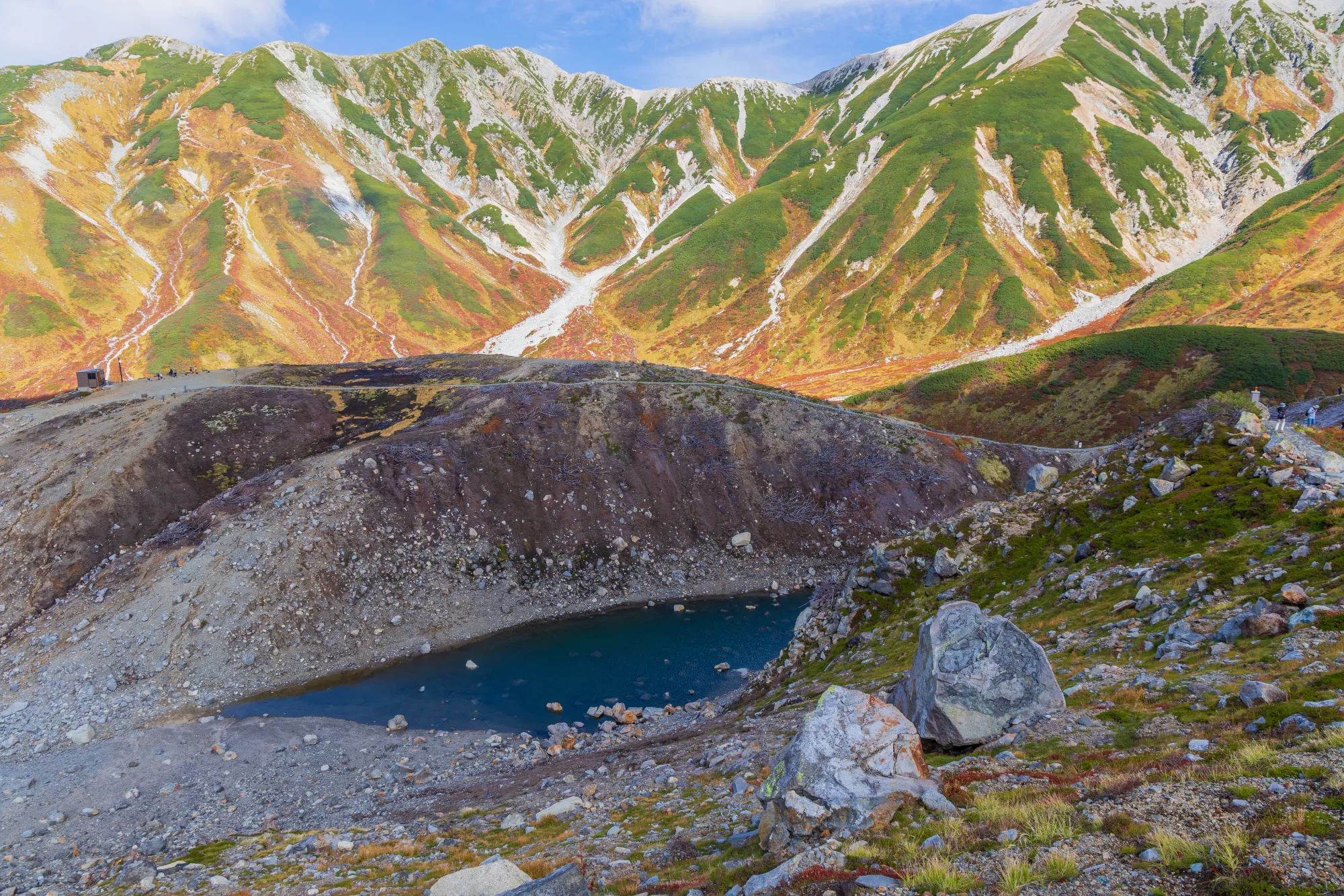 The alpine basin at Murodo on the Tateyama Kurobe Alpine Route: a ridge streaked with old snow above slopes of gold and rust-coloured alpine scrub, a dark tarn ringed with boulders in the foreground, under a clear sky.